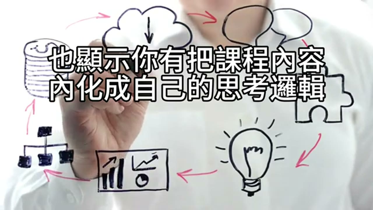 定投不是靠勇氣，而是靠配置：從613開始的資產配置心法
