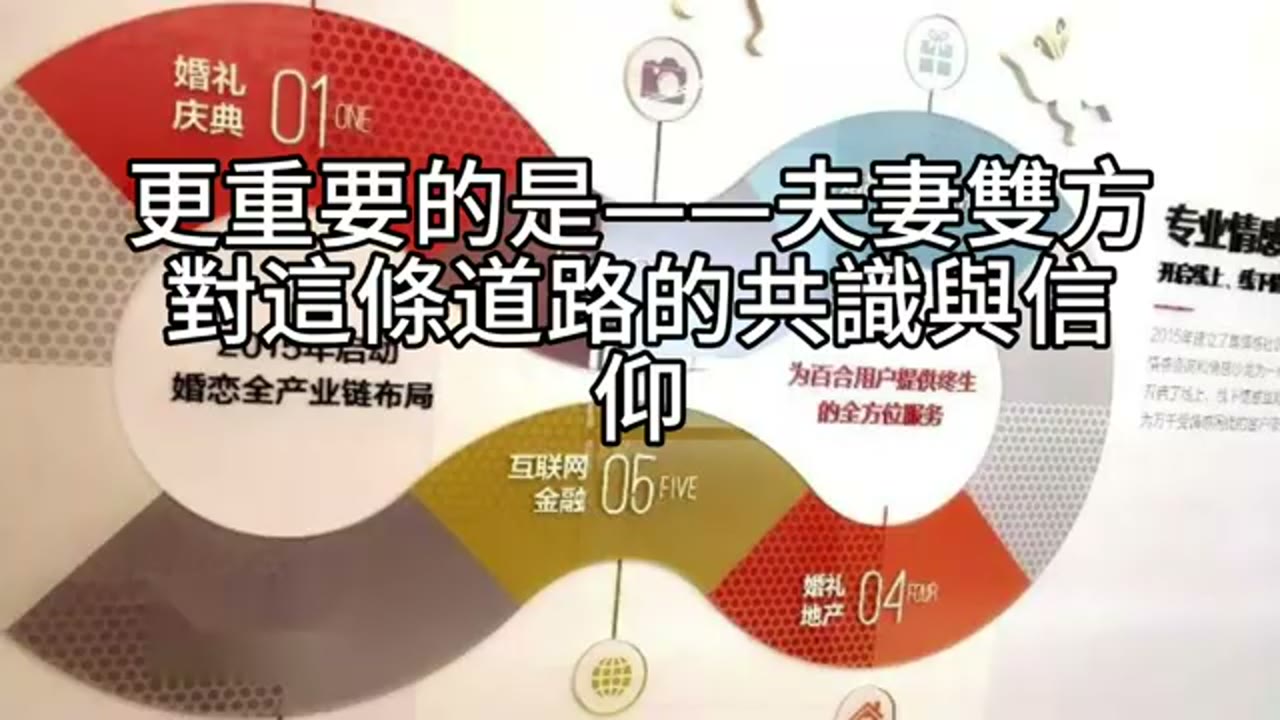 先住父母家，十年後全款買豪宅：與太太同步投資信仰的致富之路