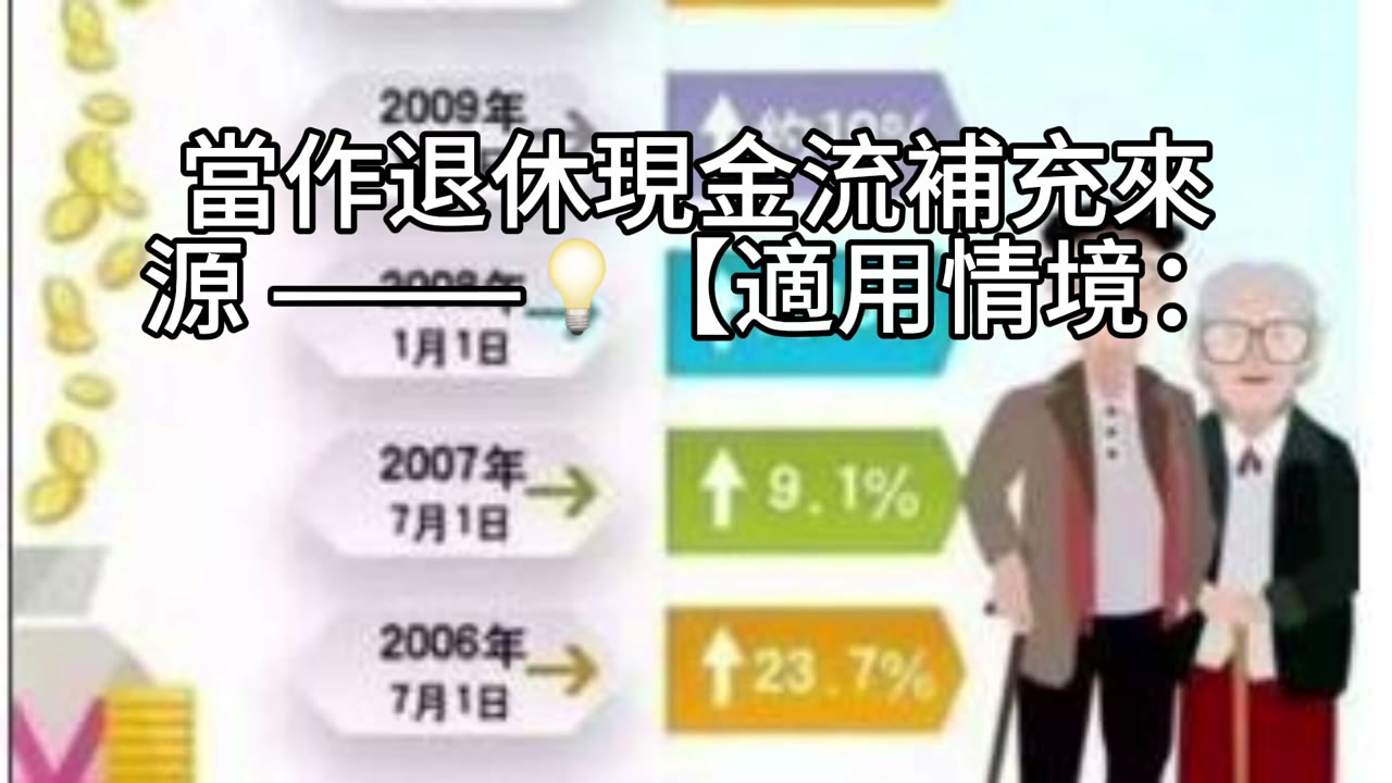 以房養老，不賣房也能有現金流：用房子養自己一輩子
