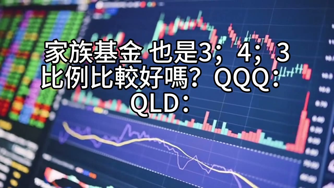 10萬現金流攻略：433配置用股票質押年借 2% 從190萬滾到500萬