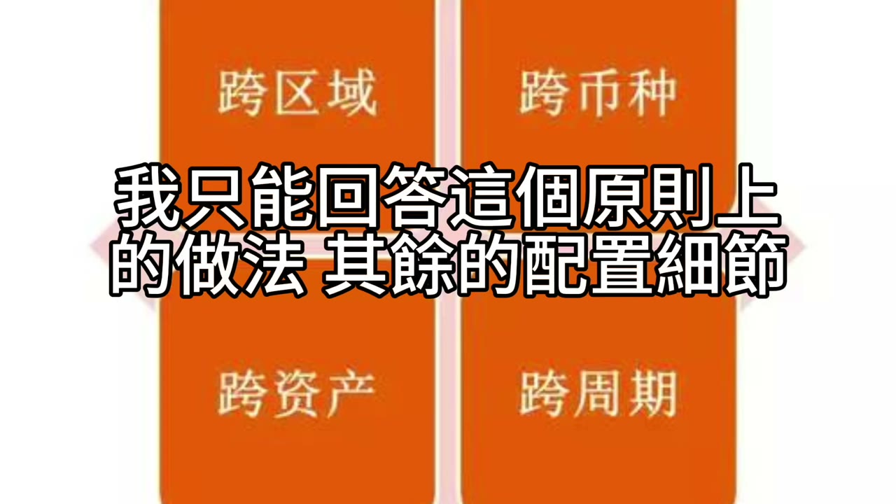 【TQQQ比例越買越高？用聰明再平衡管控Beta，才是安全成長的關鍵】 1