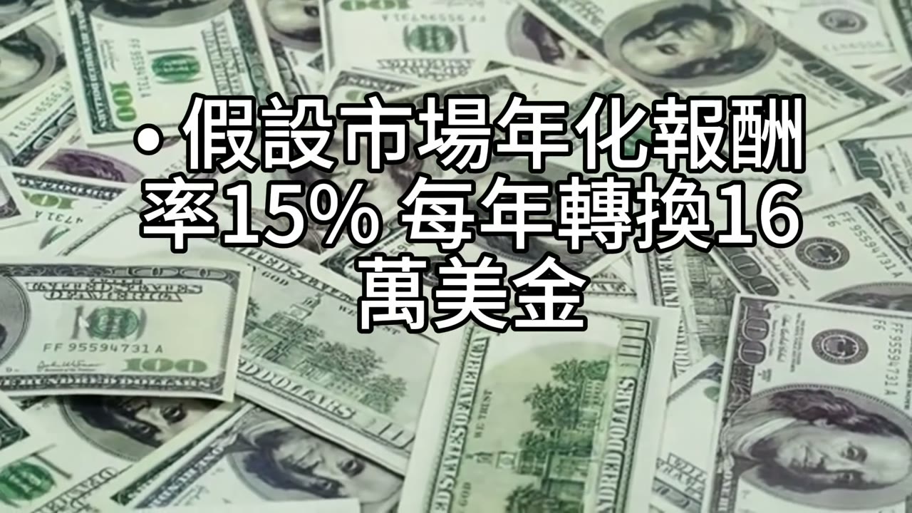 Roth Conversion 與槓桿配置：用時間換空間