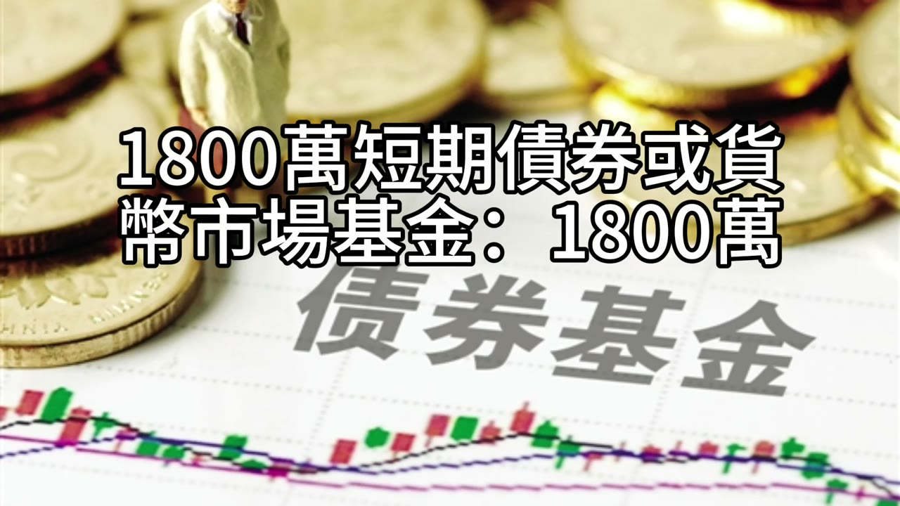 從6000萬滾出60億？長期滾雪球×2%質押的奇蹟路徑