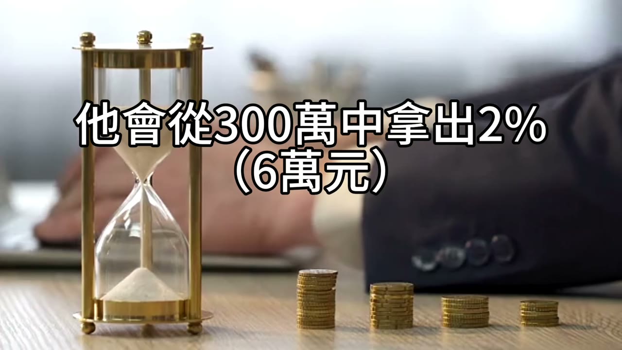 下跌年再平衡：2% 的計算，到底誰對？