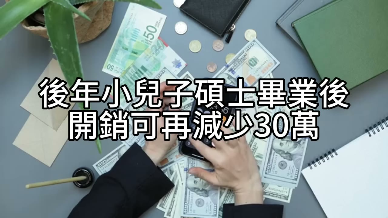 資產配置從433 到 514降Beta：每年提領3%，安心旅居全世界