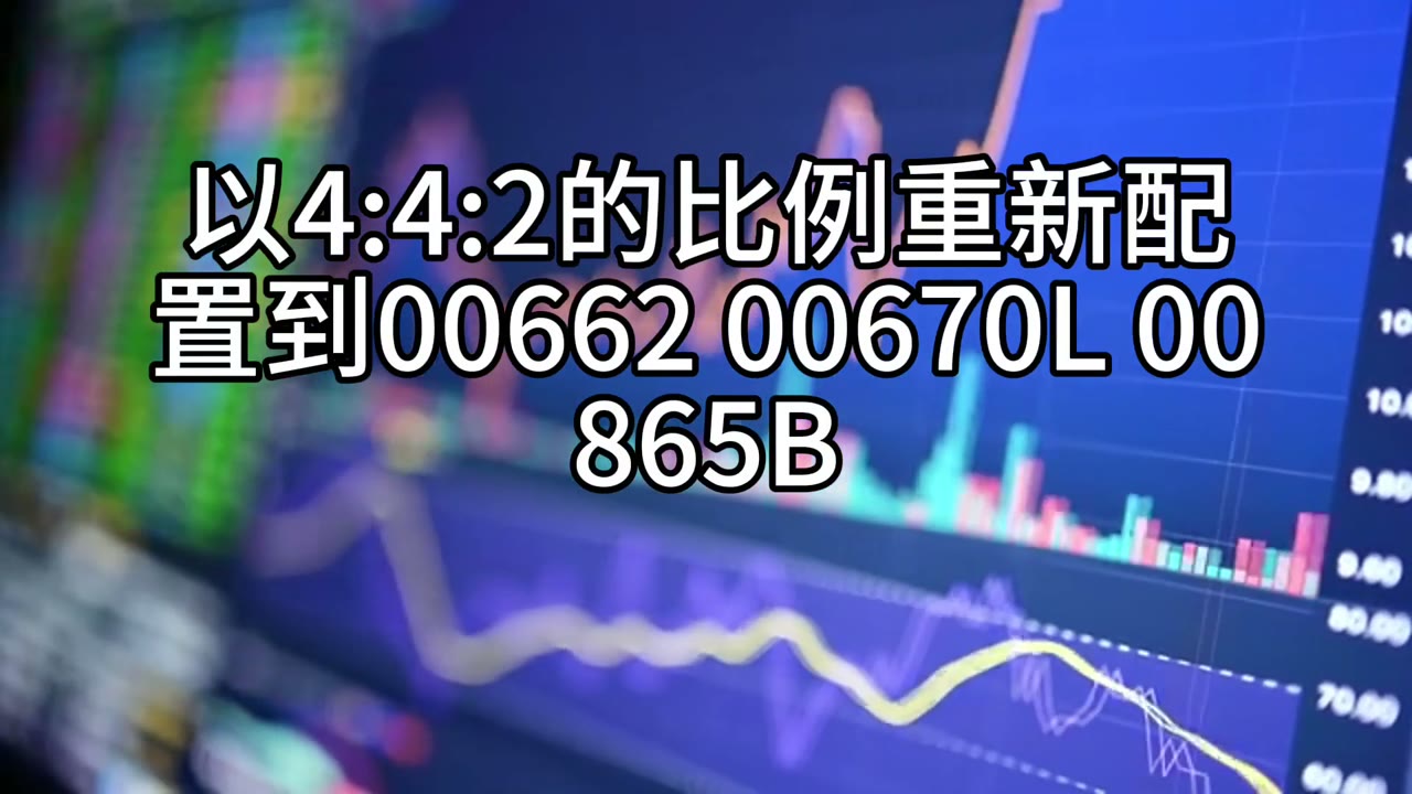 單筆質押借款最高金額多少？