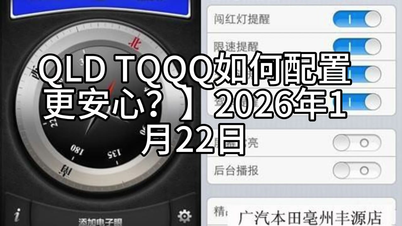 不要將資產投資到極限：QLD、TQQQ如何配置更安心？