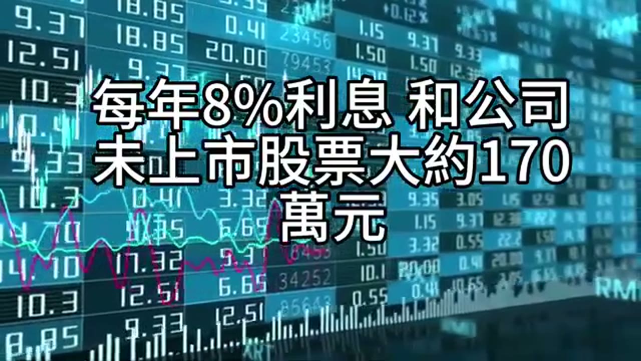 先定現金比例，對應質押提取上限2–5% 再選Beta