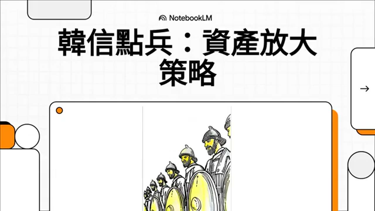 韓信點兵的正解：先還款能力，後談配息，再用質押放大資產