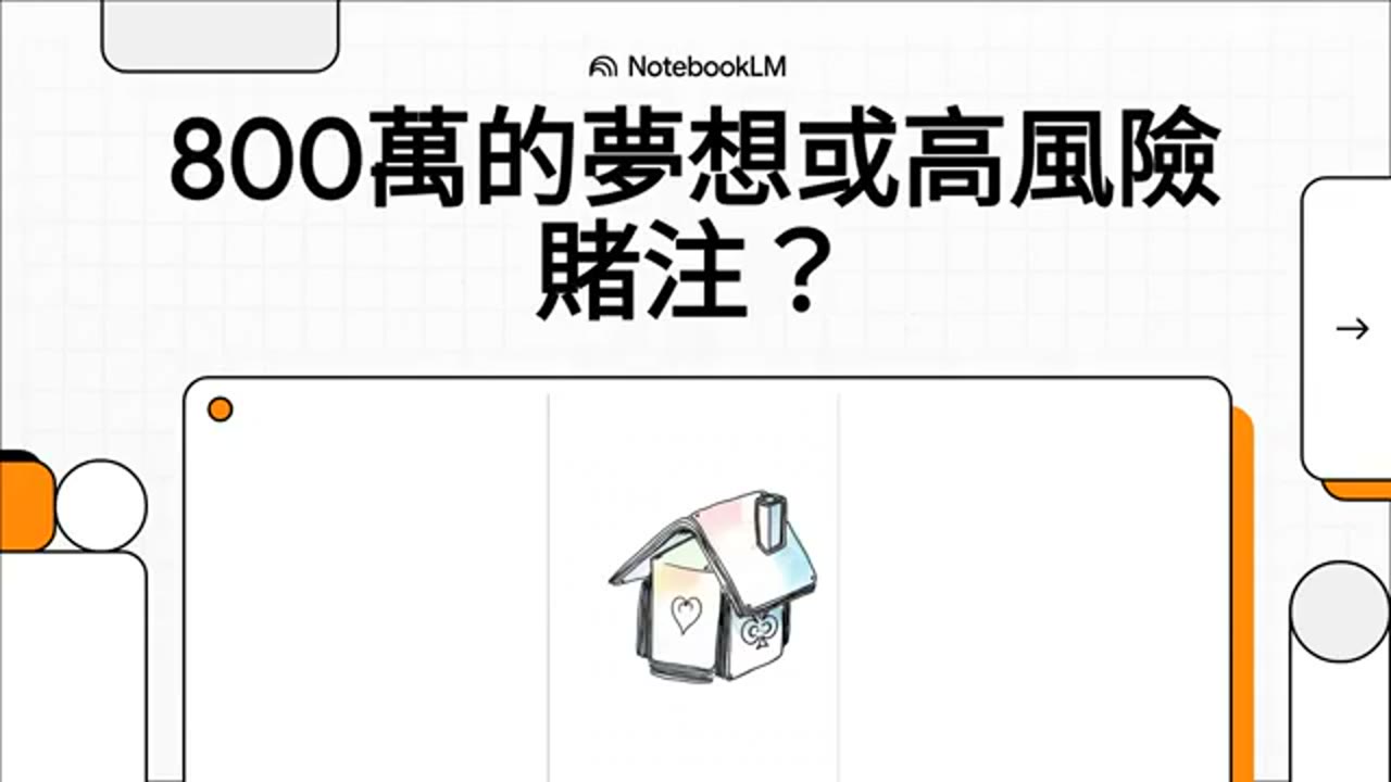 800萬的夢想或高風險賭
