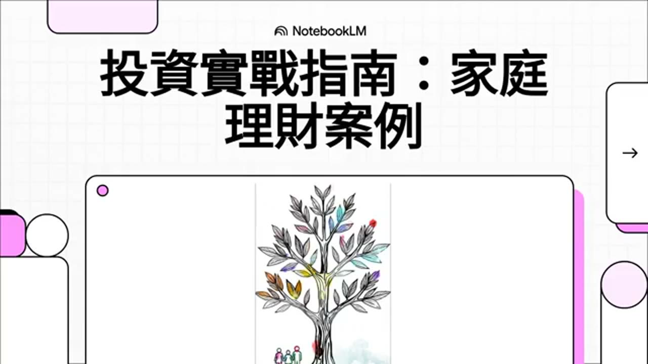 投資實戰指南：家庭理財案例