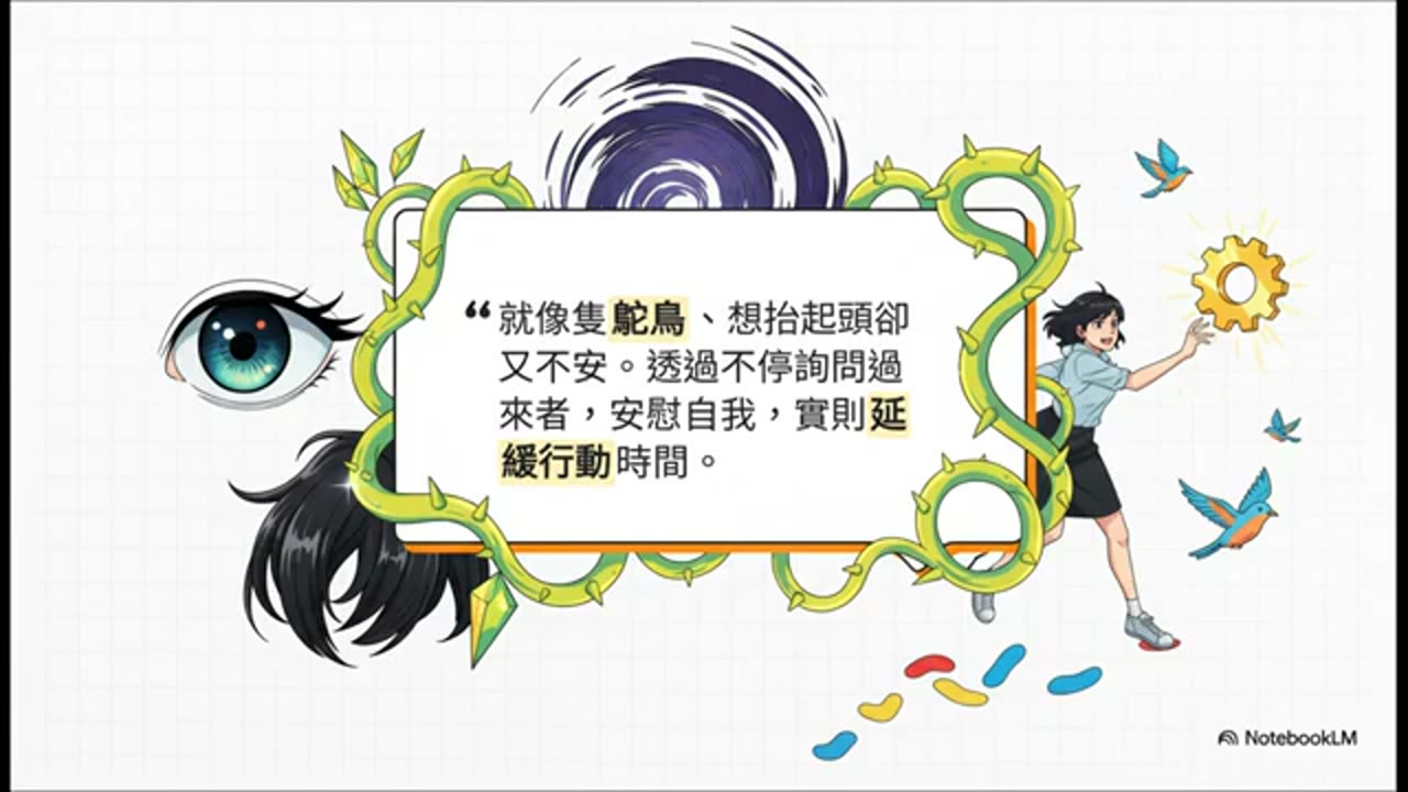 從問到做：10萬質押試水溫，用QQQ＋體會「跟未來的自己借錢」