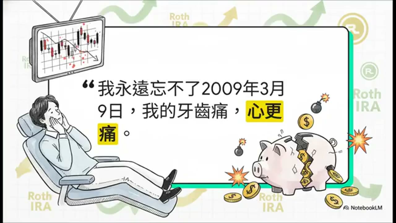 60歲教授的「恐懼到覺醒」：310萬傳統退休帳戶，15年每年轉40萬做Roth轉換，讓資產在免稅帳戶長大