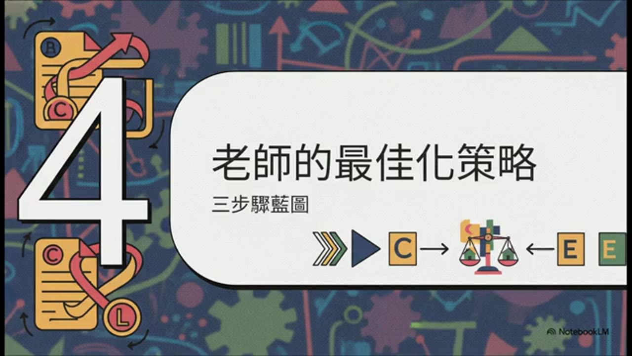 別用股票質押一次借500萬！改從中信借：500萬重做433＋質押每年只借2%還信貸