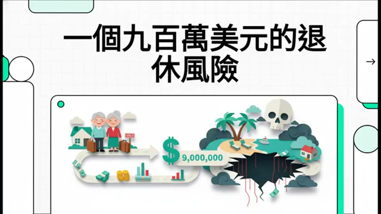 賣出度假屋！你們現金太少：市場跌85%可能直接破產