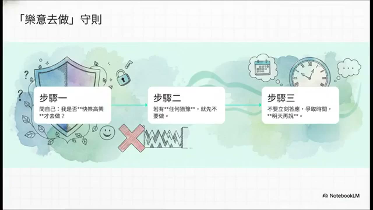 先考慮自己，不喜歡都可以後悔：學會在職場說不的勇氣