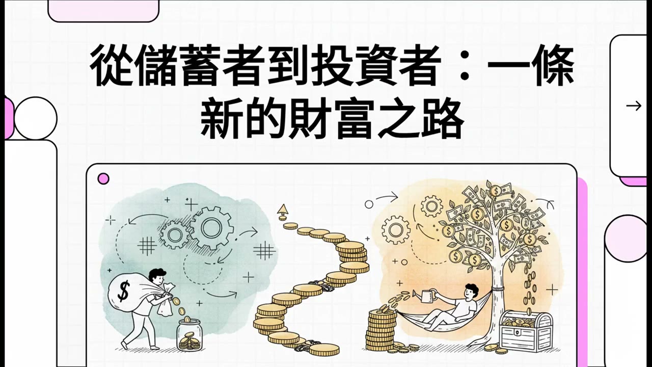 Long-Term Investing and Retirement Asset Allocation